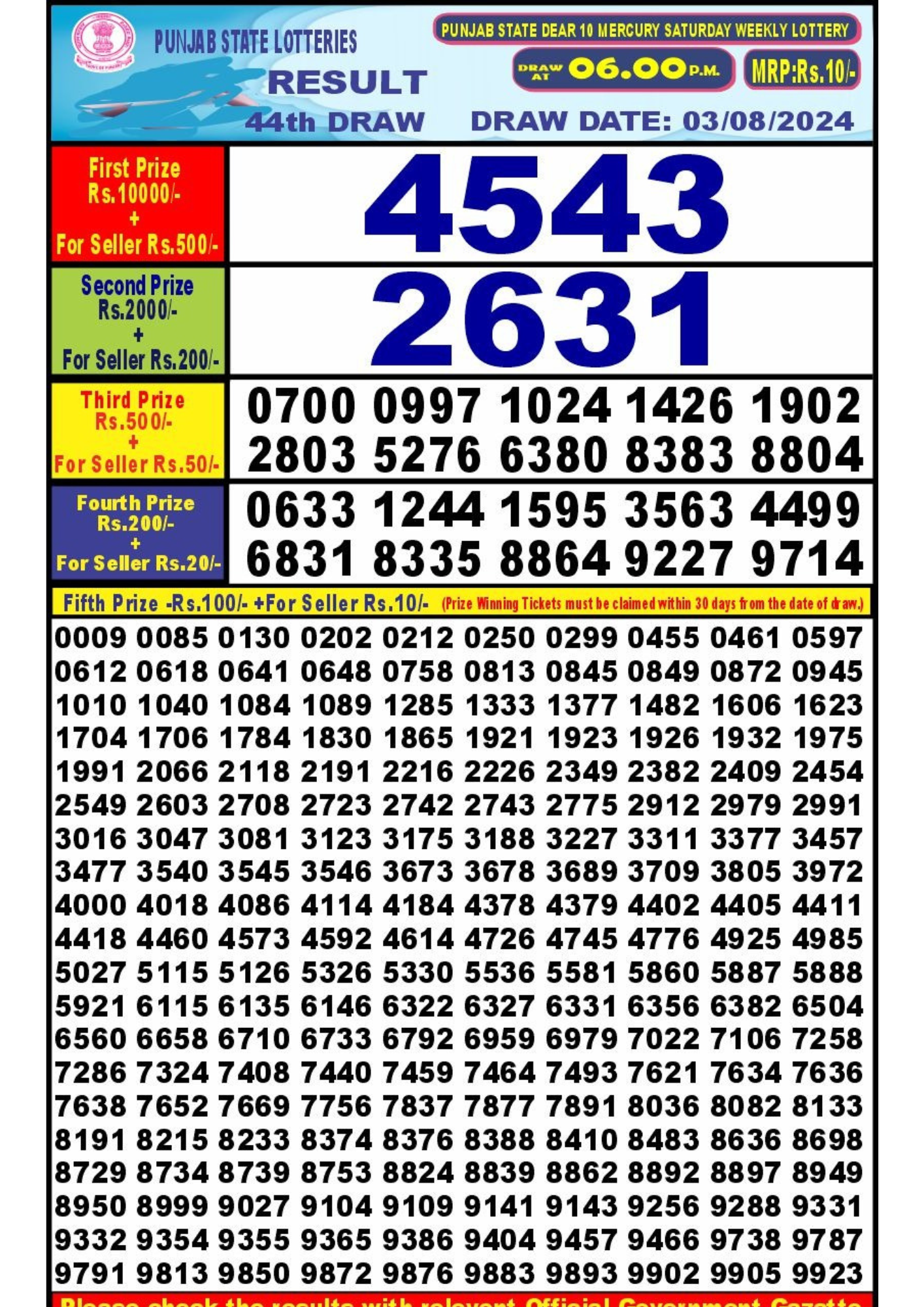 PUNJAB STATE DEAR 10 MERCUARY WEEKLY LOTTERY